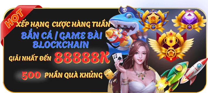 Bảng minh họa các cấp độ VIP và phần thưởng tương ứng tại nex88