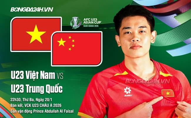 Biểu tượng kiểm soát dữ liệu